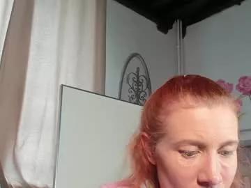 lola1981 from Chaturbate is Freechat