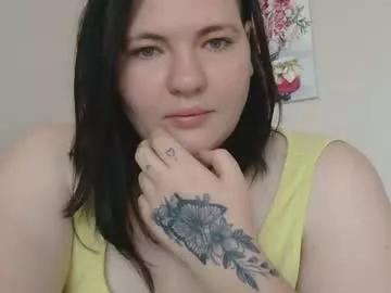 olyafire from Chaturbate is Freechat