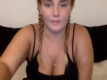 swedish_candii from Chaturbate is Freechat