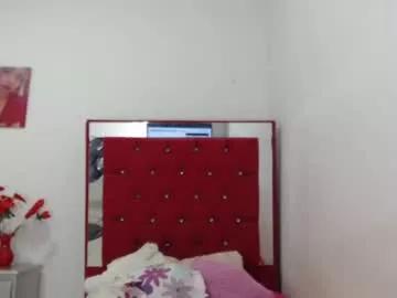sweet__candy_ from Chaturbate is Freechat