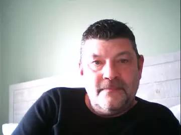 hornee12345 from Chaturbate is Freechat