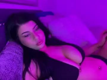missxrated from Chaturbate is Freechat