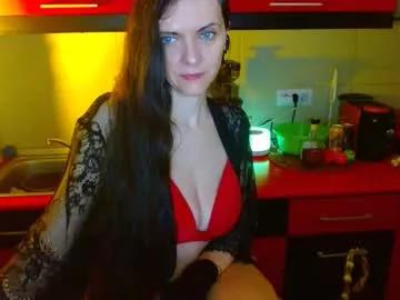 sexqueen1111 from Chaturbate is Freechat