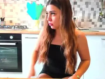 Avatar of 18belleskinny