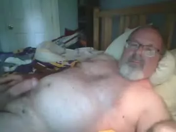 Avatar of 2003dynawideglide