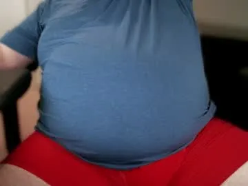 Avatar of 4bgdaddyks