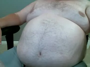 Avatar of 4bgdaddyks