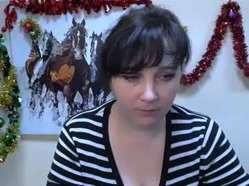 _miranda_sun from Chaturbate is Freechat