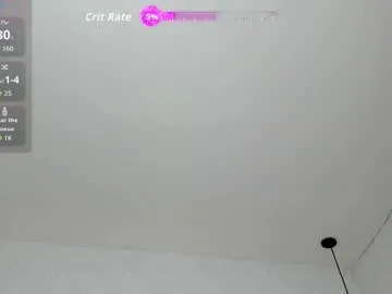 Avatar of abrilmiller_vc