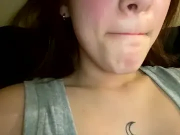 Avatar of agnes_your