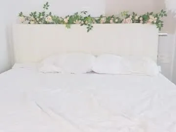 Avatar of akina_star