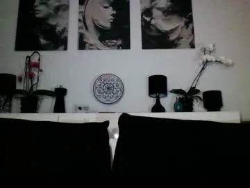 Avatar of akiramihaela