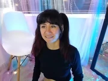 alanna_mill3r from Chaturbate is Freechat