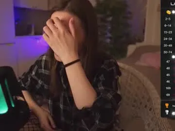 Avatar of alexa_feels