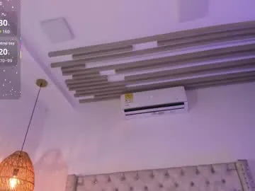 Avatar of alexahandler