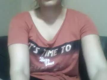 aliceblack7777 from Chaturbate is Freechat