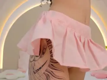 Avatar of alicee_rodriguez