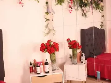 Avatar of alyssa_joness