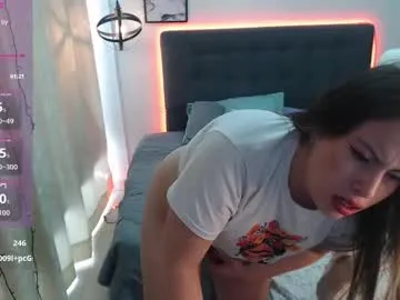 amelierose1 — GOAL: Make Me Wet [99 tokens remaining] Welcome to my world of fun and sensations #bigass #latina #smalltits #squirt #anal