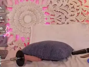 Avatar of amy_nicolee