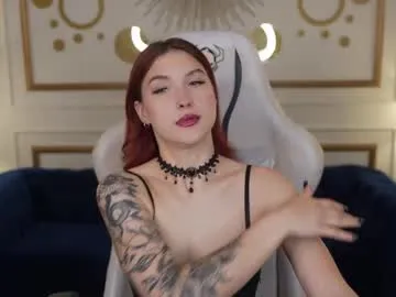 Avatar of anabel_team054