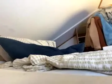 Avatar of angelicarainss