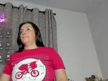 Avatar of angelswets