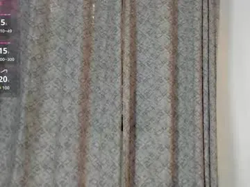 Avatar of angelswets