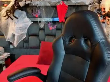 Avatar of anijoness_