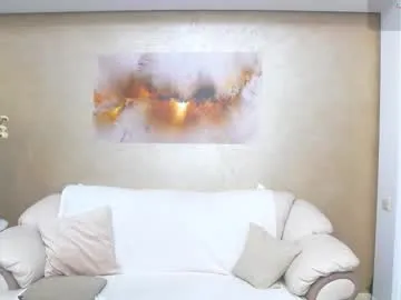 Avatar of anissalogan