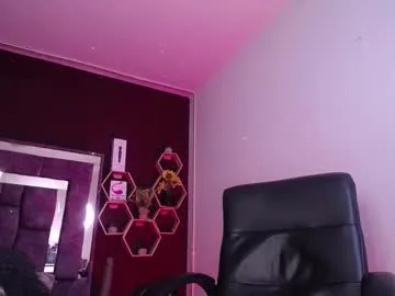 Avatar of annabellegron