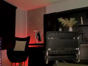 Avatar of annabrooks_