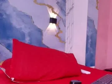 Avatar of anne_miller05