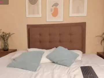 Avatar of antonella_barone