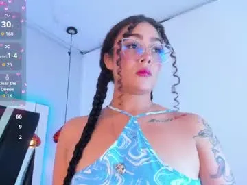 Avatar of antonellepiercee