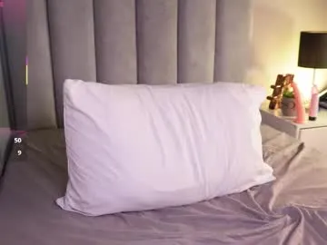 aprilqueenie — GOAL: Blow job [100 tokens remaining] Hi, loves today I'm hotter than ever  Who dares to control my pleasure? tip menu on #skinny #longhair #smalltits #cute #natural