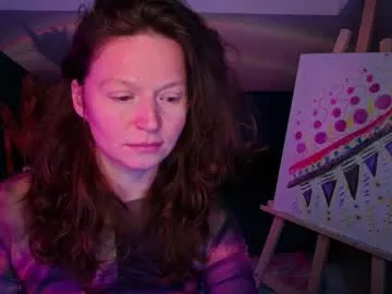 auroraborealis__'s avatar