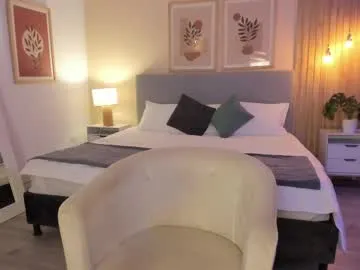 Avatar of auroraevans__