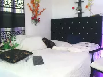 Avatar of aurorarojas