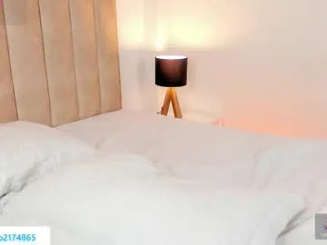 Avatar of axel_sliim