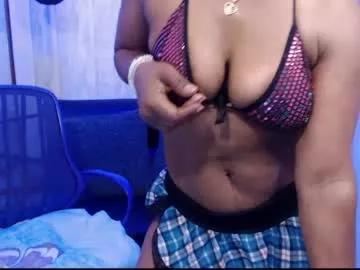 backqueen from Chaturbate is Freechat
