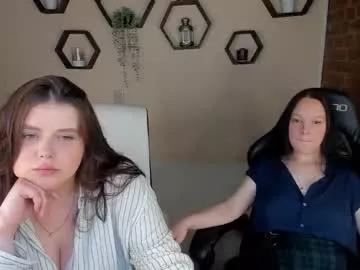 badlady21 from Chaturbate is Freechat