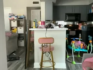 bakingjeans — #crossdresser #dildo  #sissy