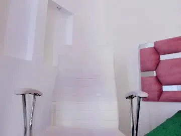 Avatar of bonniie_blue