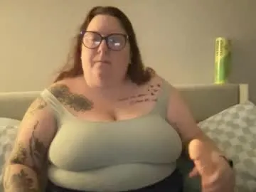 Avatar of brookenicole3