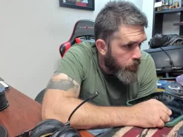 Avatar of brutalmaster1983