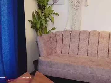 bunnycute_shy from Chaturbate is Freechat