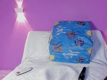 Avatar of camila_thomsson