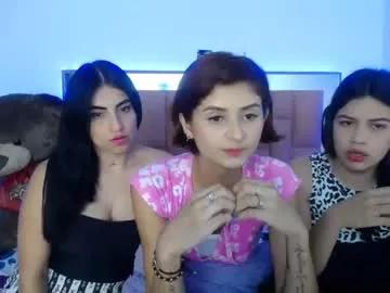 candy__daniela from Chaturbate is Freechat