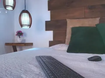 Avatar of candy_feett